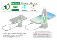 LilySpots mini, Original travel disinfection and cleaning agent at the touch of a button